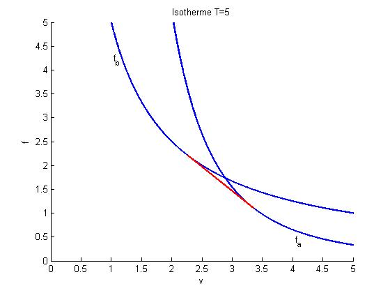 Bsp4_Isotherme.jpg