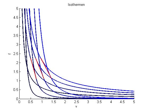 Bsp4_Isothermen.jpg