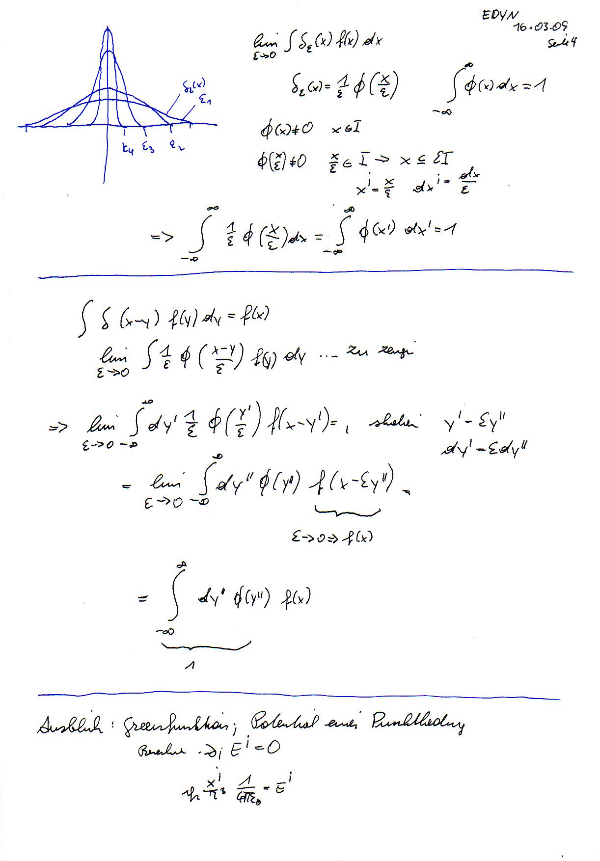 edyn03160003.JPG