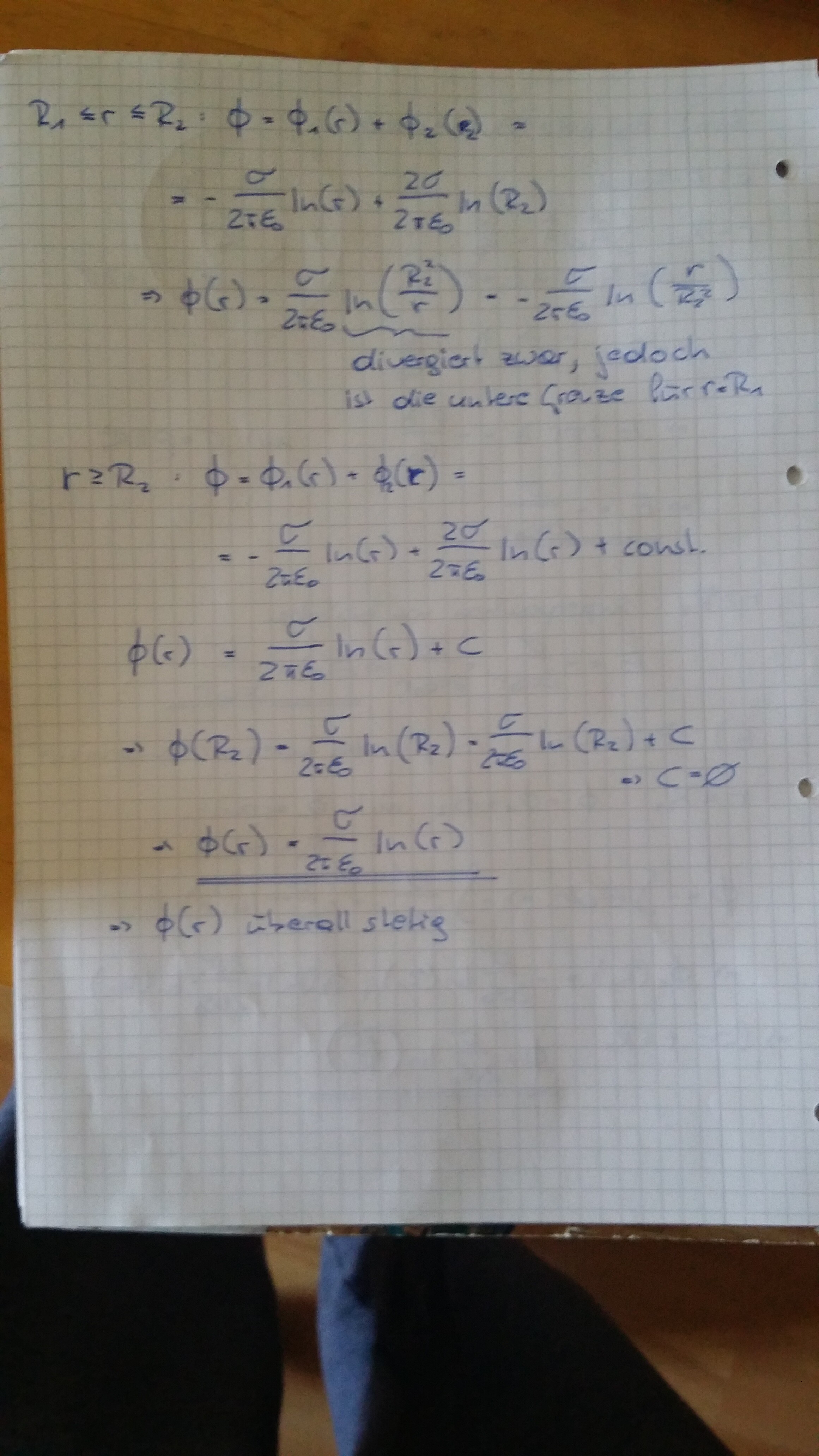 Zyl. Kond. 2.jpg