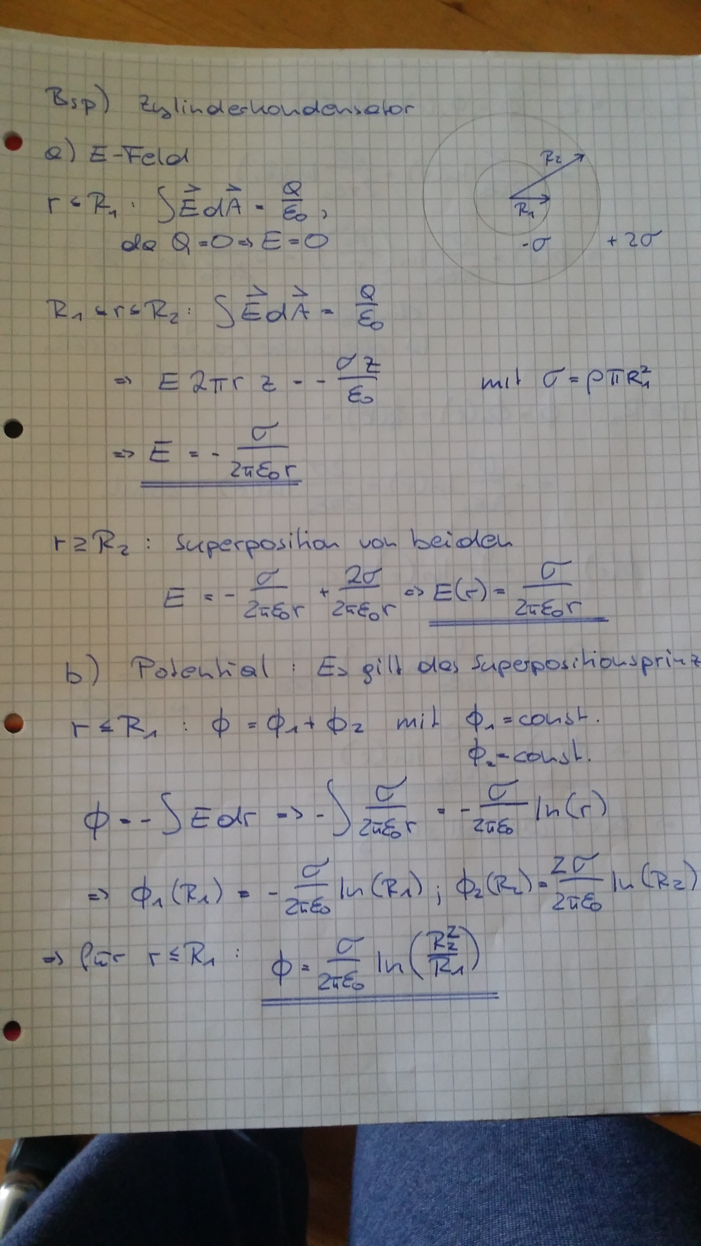 Zyl. Kond. 1.jpg