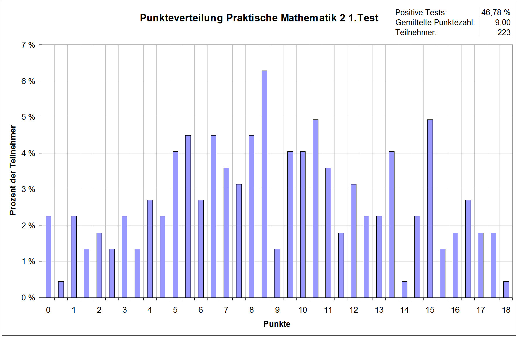 Prakma2-1.jpg