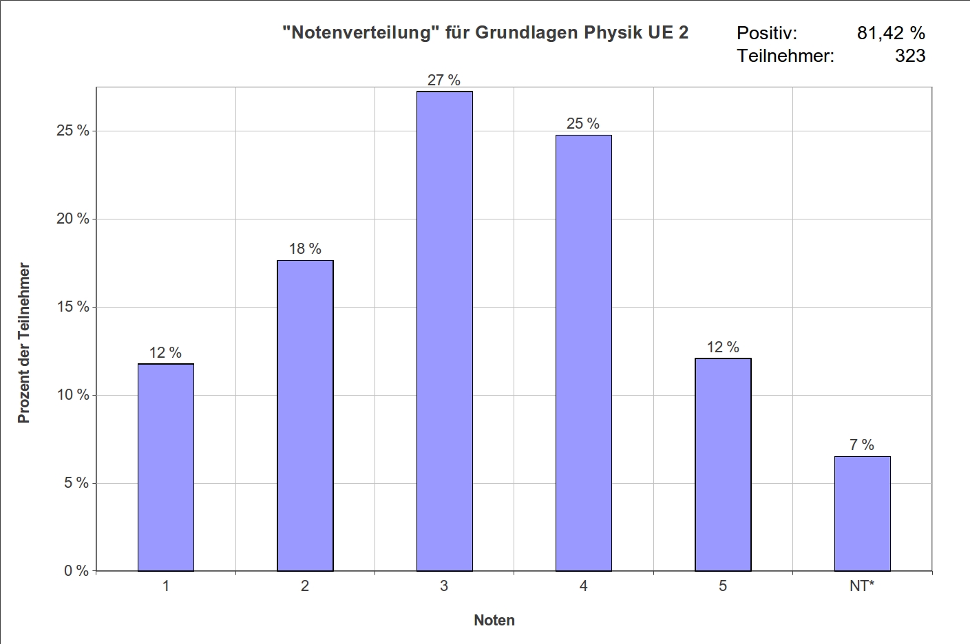 gruphy2-ue.jpg