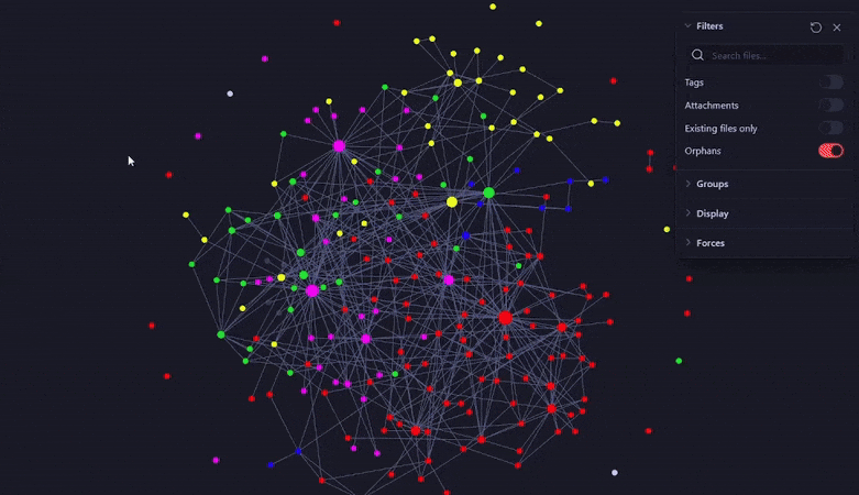 LocalGraph.gif