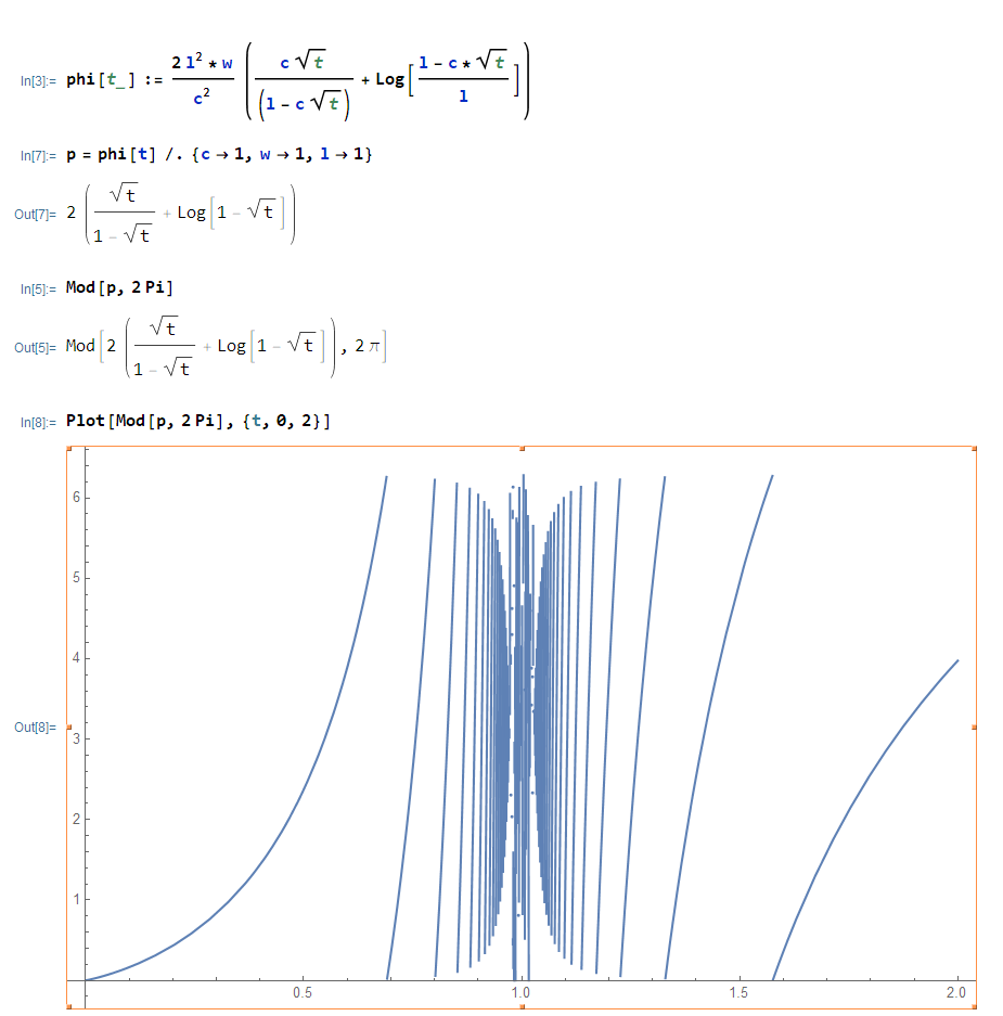 3d Plot.png