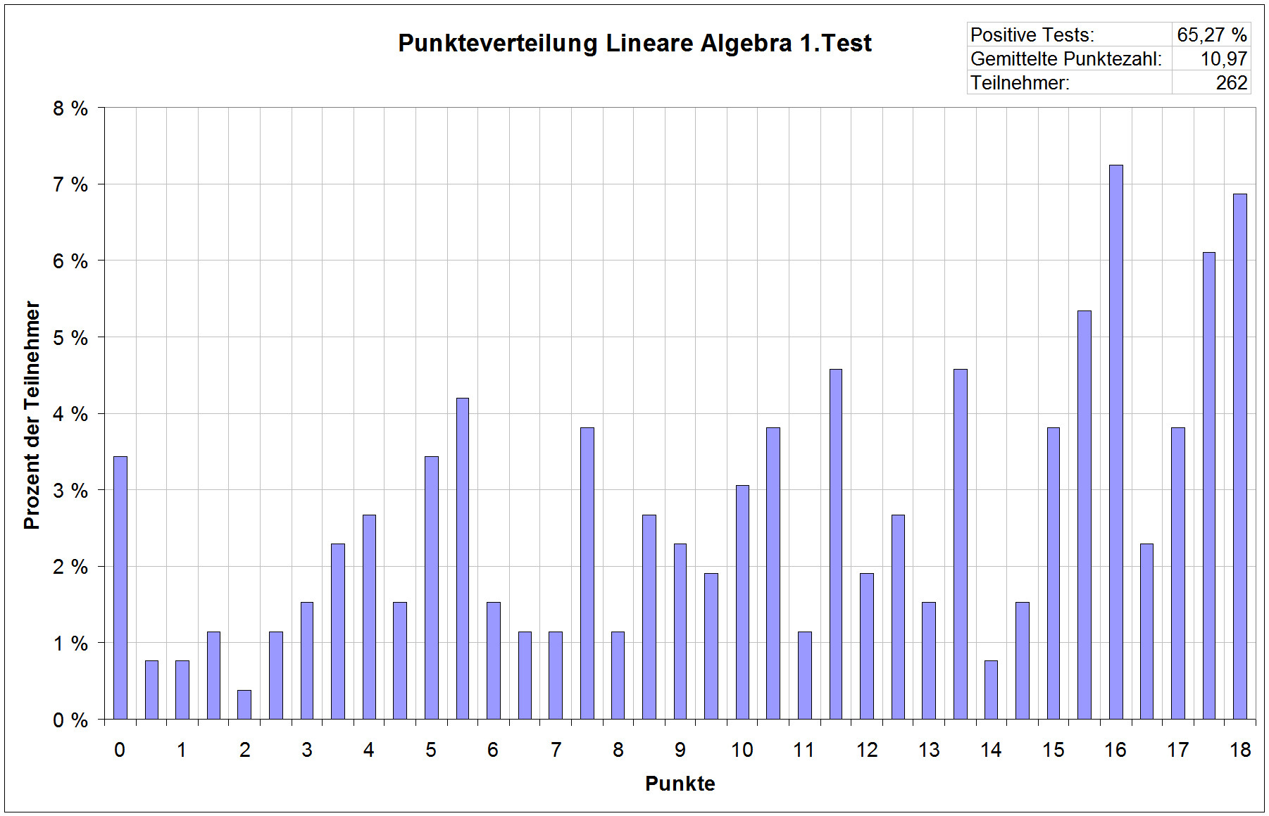 Linalg1.jpg