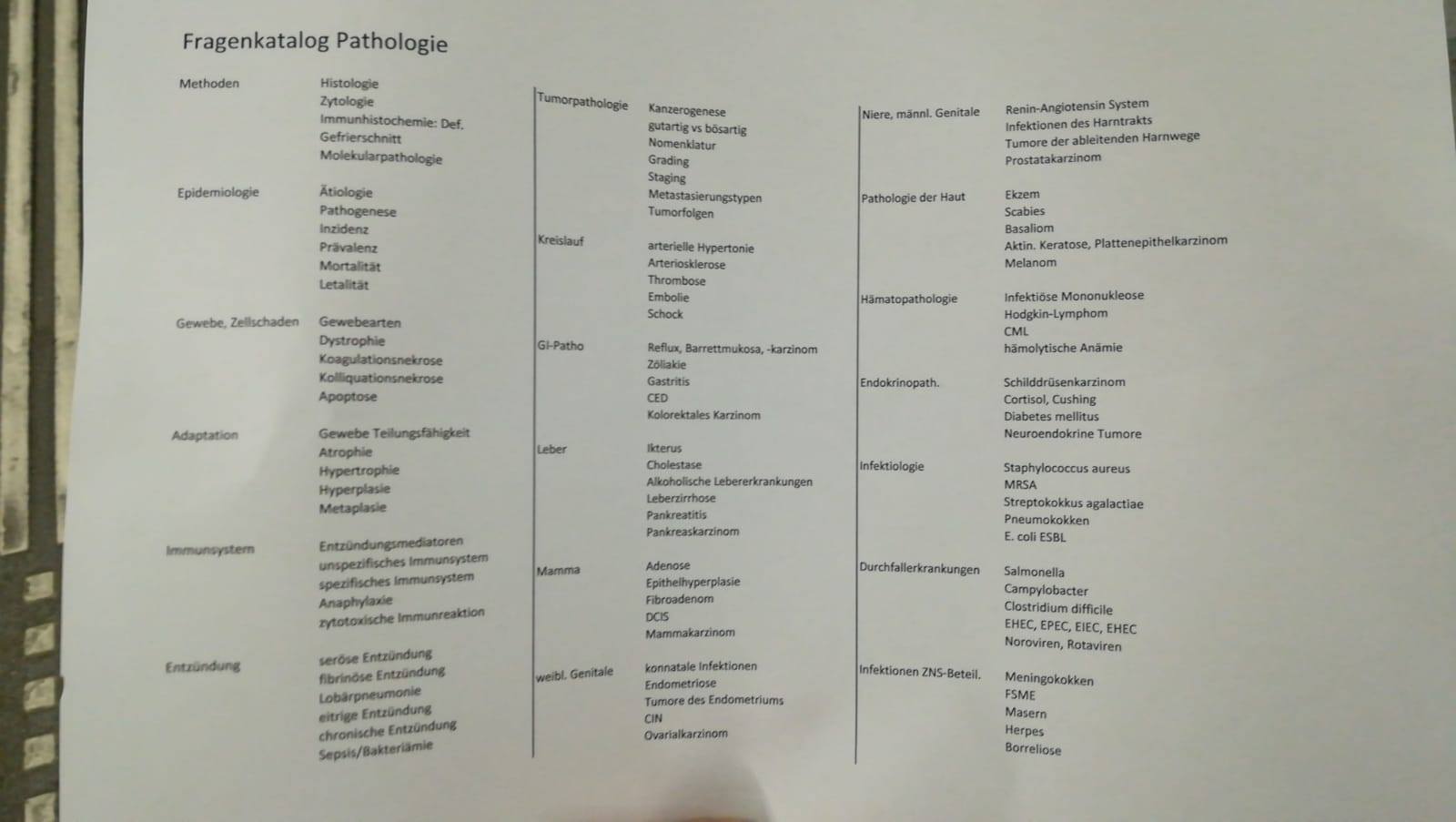 question catalogue.jpg